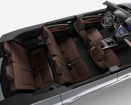 acura MDX seating capacity