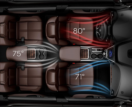3 zone climate control Acura